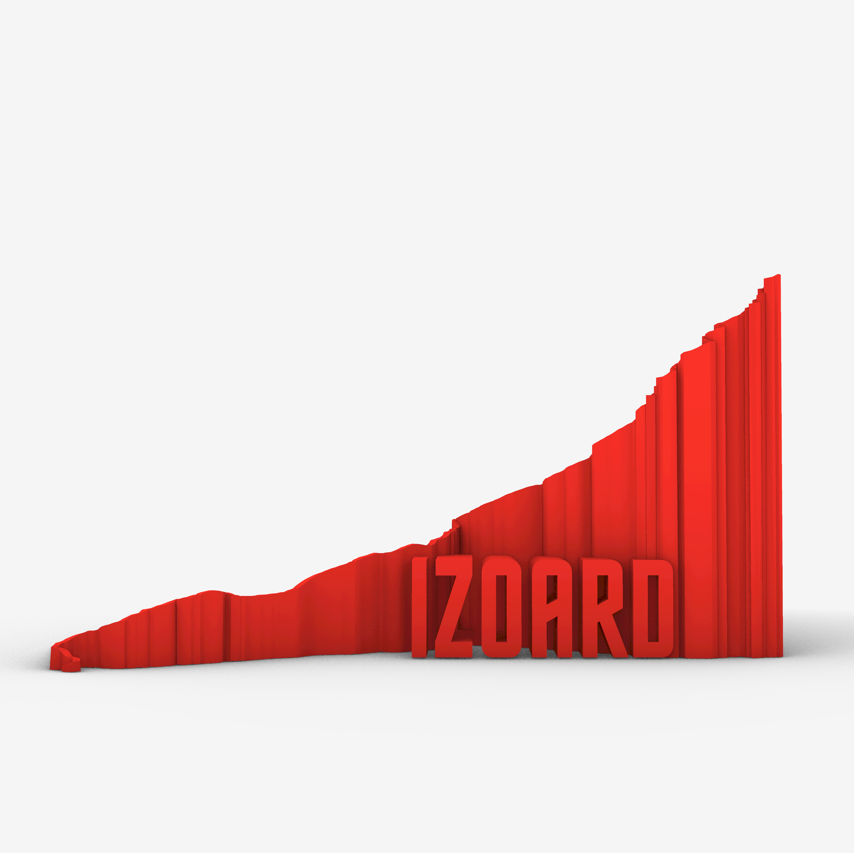 Izoard