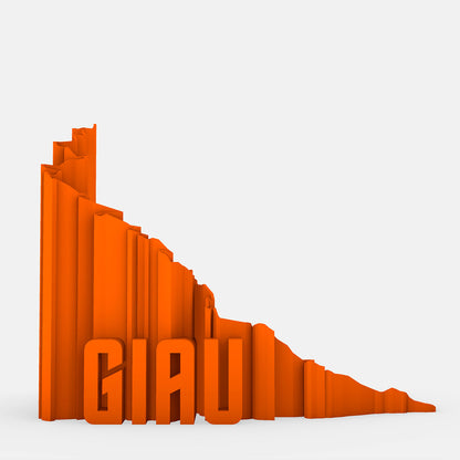 Giau