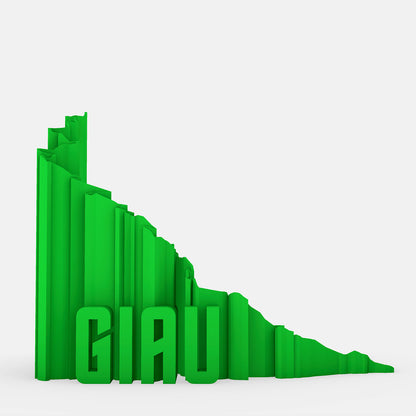 Giau