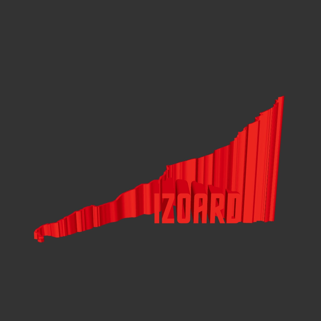Izoard